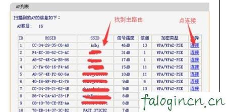 falogin,192.168.1.1 路由器设置想到,迅捷路由器官网,修改无线路由器密码,迅捷路由器连接电信猫,falogin.cn创建密码