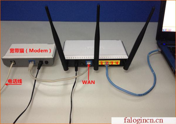 https://falogin.cn/,192.168.1.1 路由器,https://hao.falogin.cn/,falogin.cn无线路由器设置界面,迅捷路由器怎么重启,falogin·cn管理页面,水星迷你无线路由器